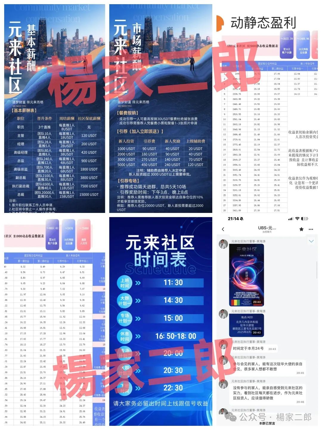 【元来社区USB】短命杀猪盘剖析：贪婪、信任与精心设计的骗局！