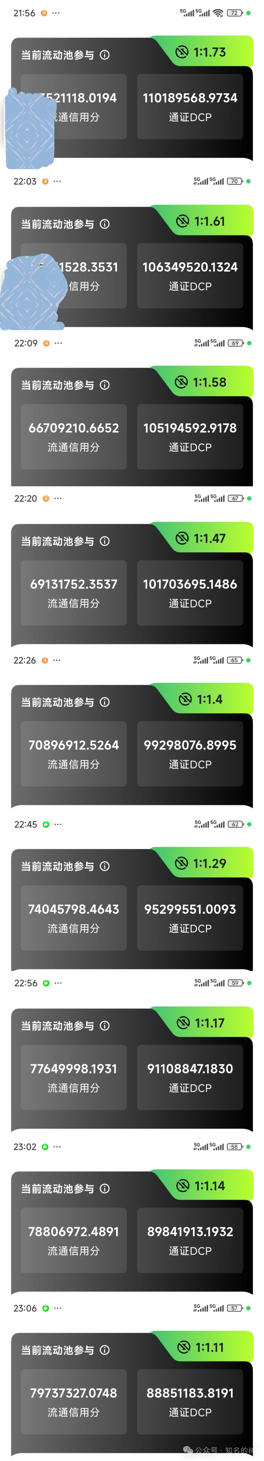 【康达瑞CDARI（原迪亚士）】资金盘骗局，各类套路层出不穷！