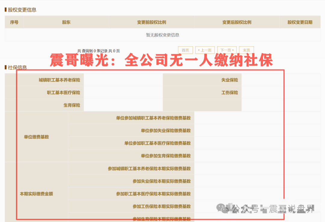 【云上城TikTok】项目涉嫌违规运营，深度起底企业资质问题！