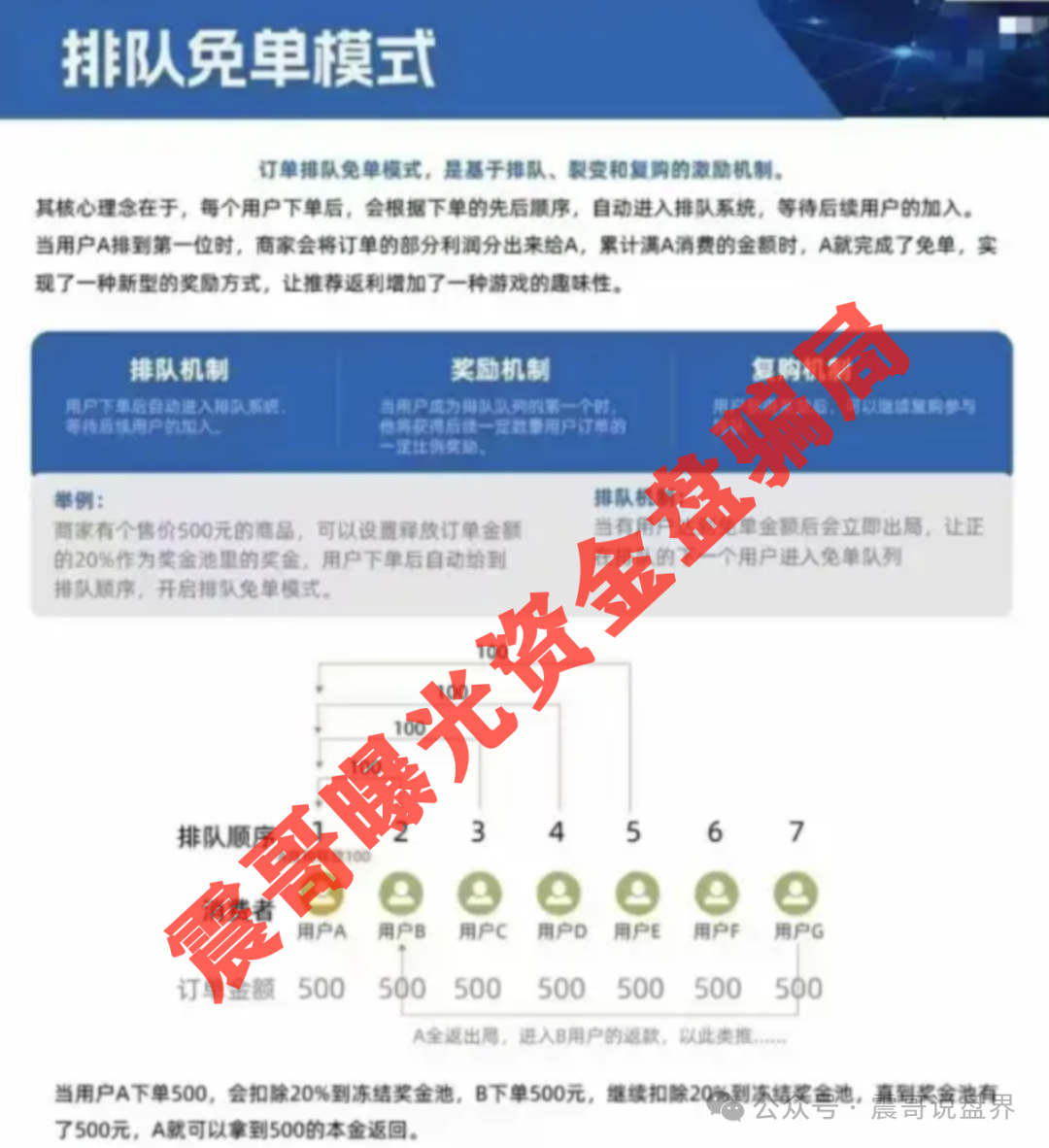 【元气先锋】暴雷预警：震哥扒皮这个＂排队喝水＂的资本游戏！