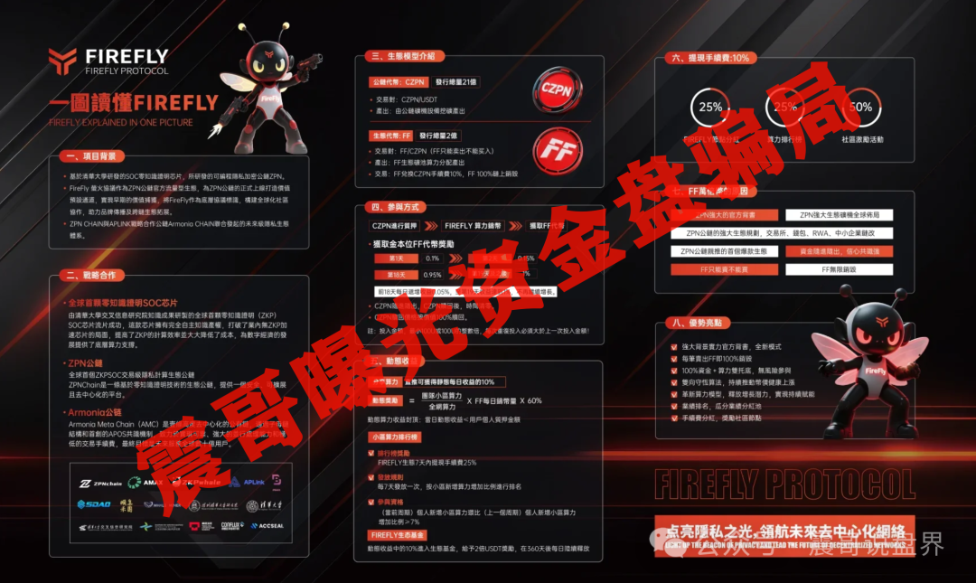 【FIREFLY萤火协议】这个即将跑路的＂国际＂资金盘！