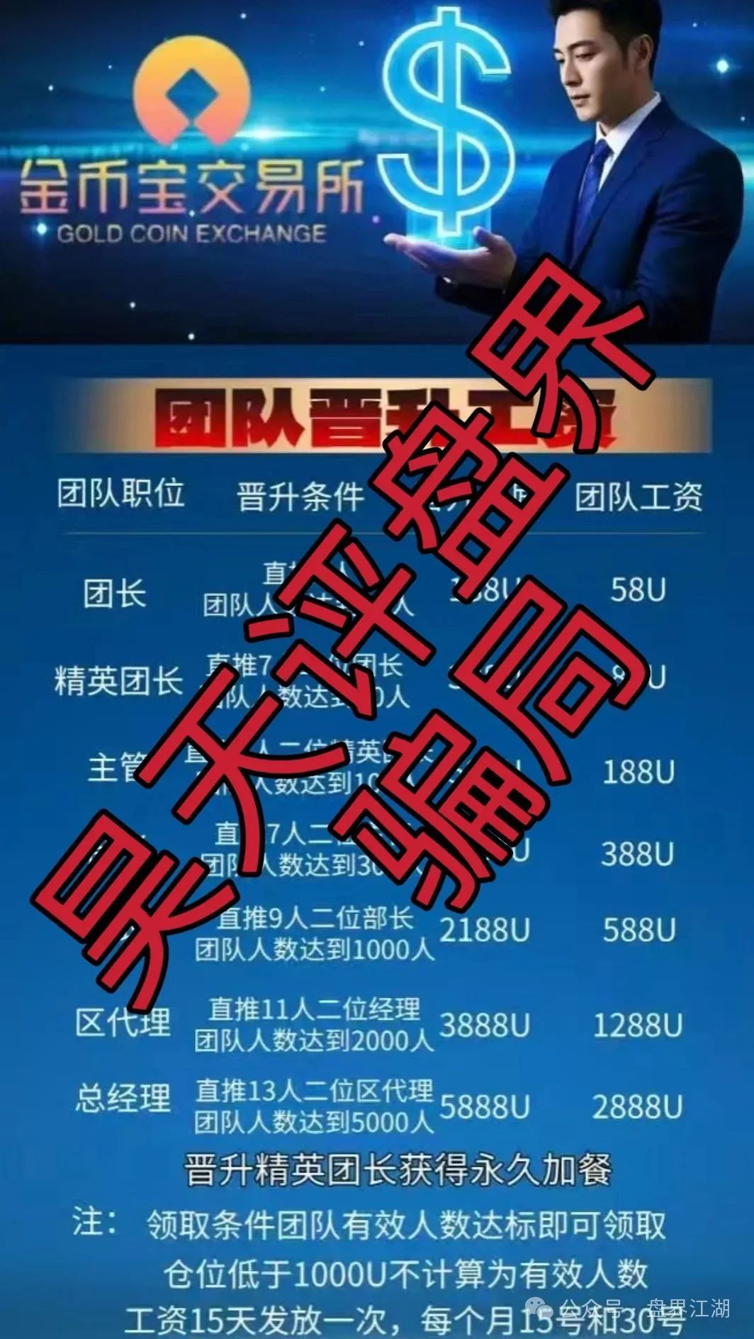 【金币宝交易所】合约类资金盘骗局，已经开始单割，即将崩盘跑路！