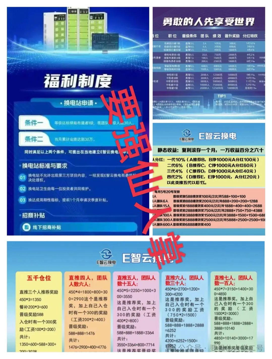 警惕！〖E智云换电〗随进随出是幌子，不拉人头难提现，几万人陷资金盘骗局！