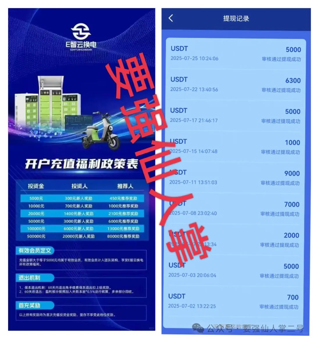 警惕！〖E智云换电〗随进随出是幌子，不拉人头难提现，几万人陷资金盘骗局！