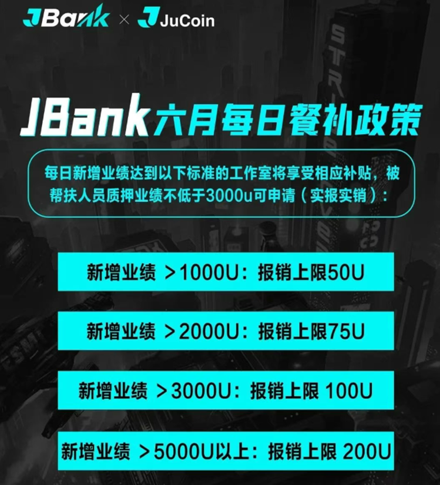 “5M互助协议”，“Jbank”，马夫罗季的棺材板都压不住了，聚币要崩盘了
