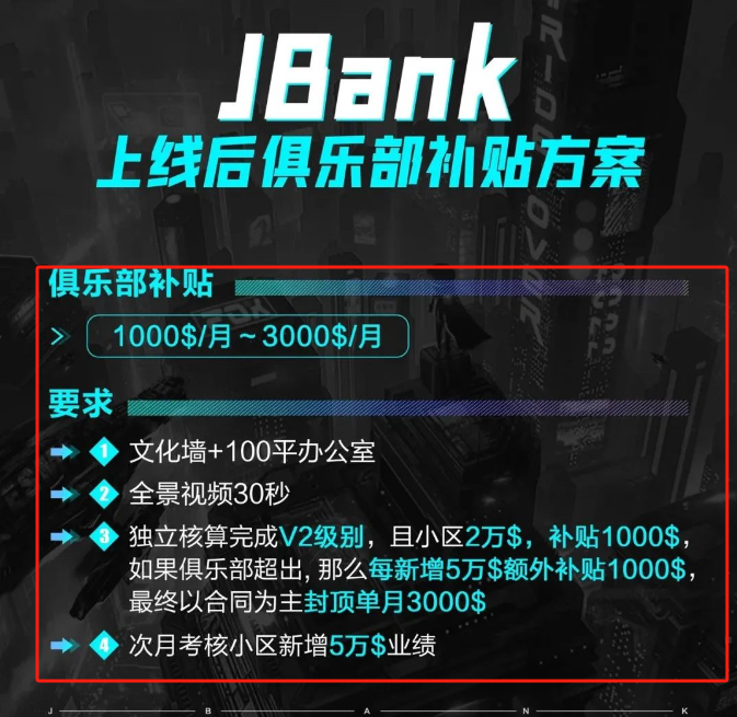 “5M互助协议”，“Jbank”，马夫罗季的棺材板都压不住了，聚币要崩盘了