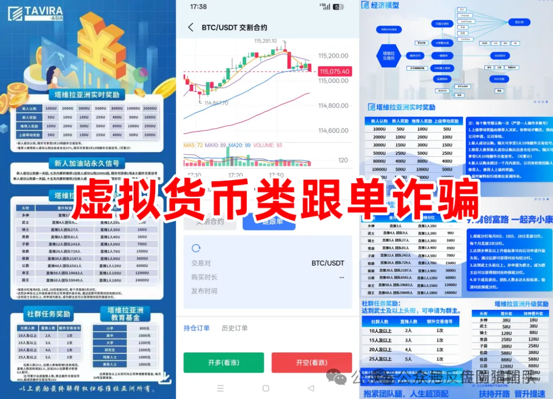 曝光高危资金盘诈骗【长虹集团,云交所,.蚂蚁稳定币,塔维拉,煜志金融】请速速远离！