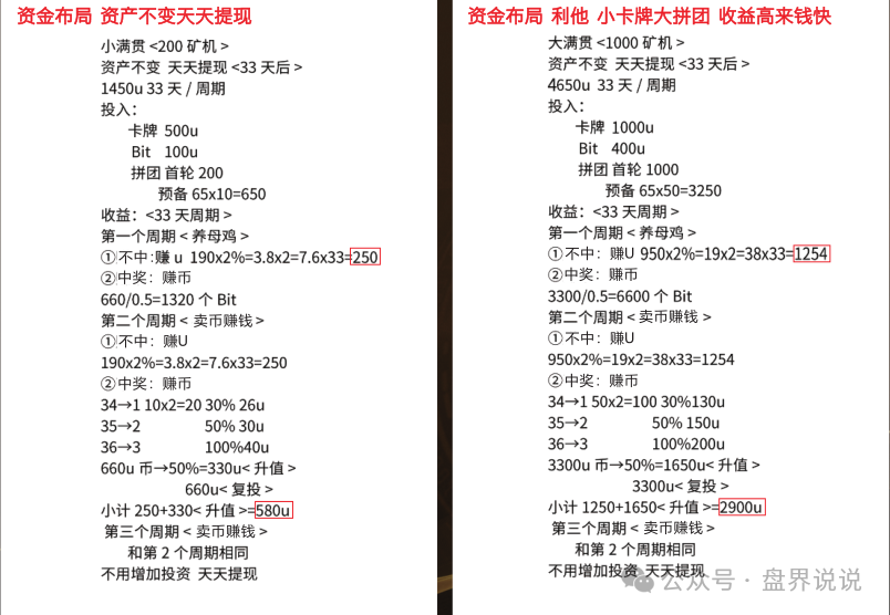 【帝亿交易所】大马力收割机强势来袭，团队长拿人头费返点最高30%。！
