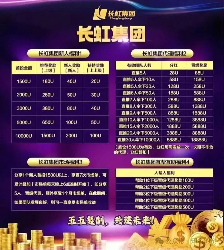 假冒“四川千亿国企”【长虹集团】吸金！香港注册的长虹集团为套牌资金盘！