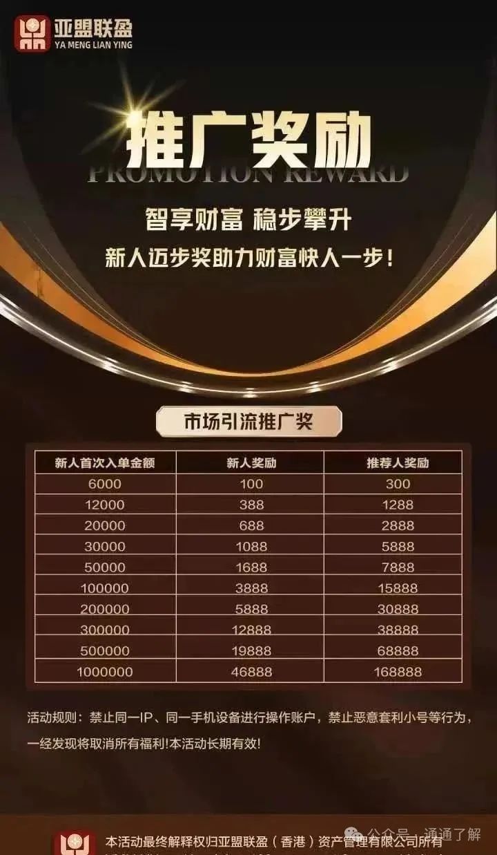 【揭秘】【亚盟联盈】崩盘：血泪见证者亲述“提现失败”瞬间！