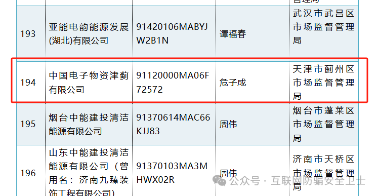 【长城易趣】背后的 “国企”中国长城计算机进出口公司 到底是不是真国企？
