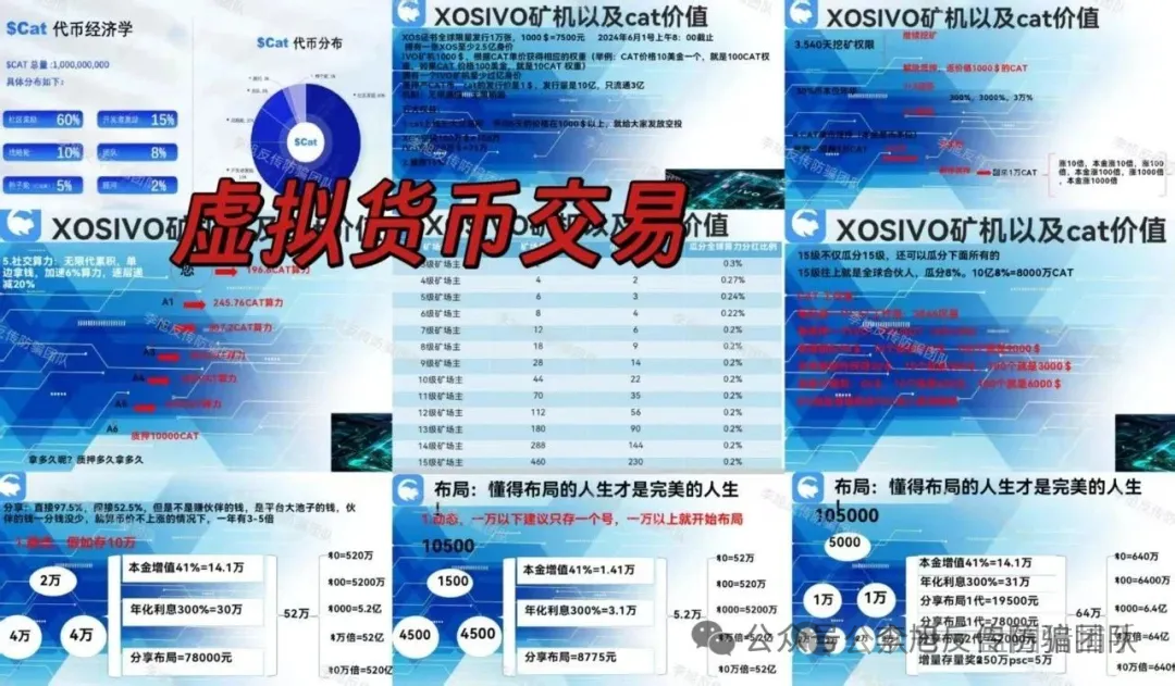 资金盘反诈预警【众海联盟,法通码险,艾菲克斯,菠萝猫,优哩哩】