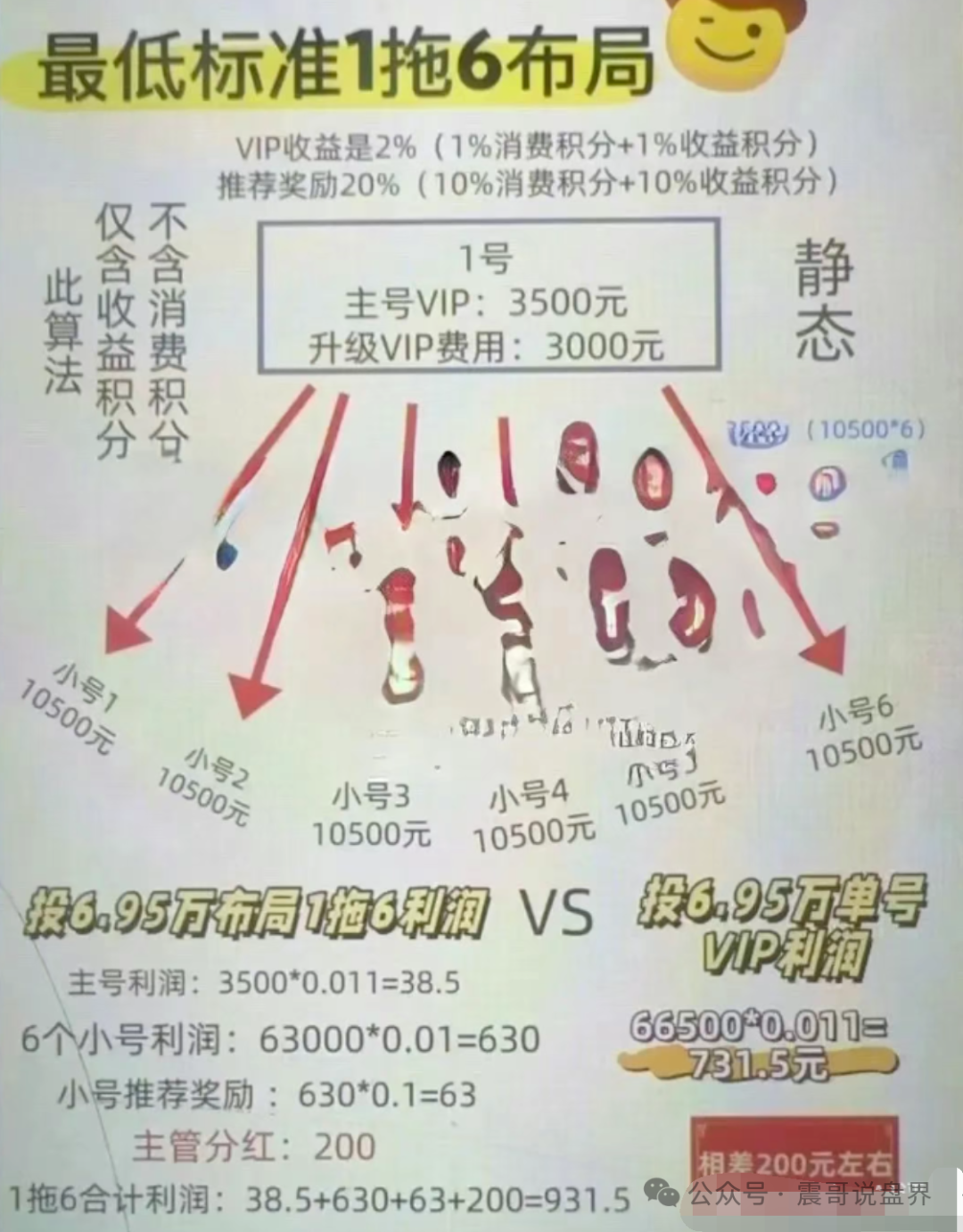 暴雷预警【易无界】操盘手连夜卷款跑路 上亿资金人间蒸发！