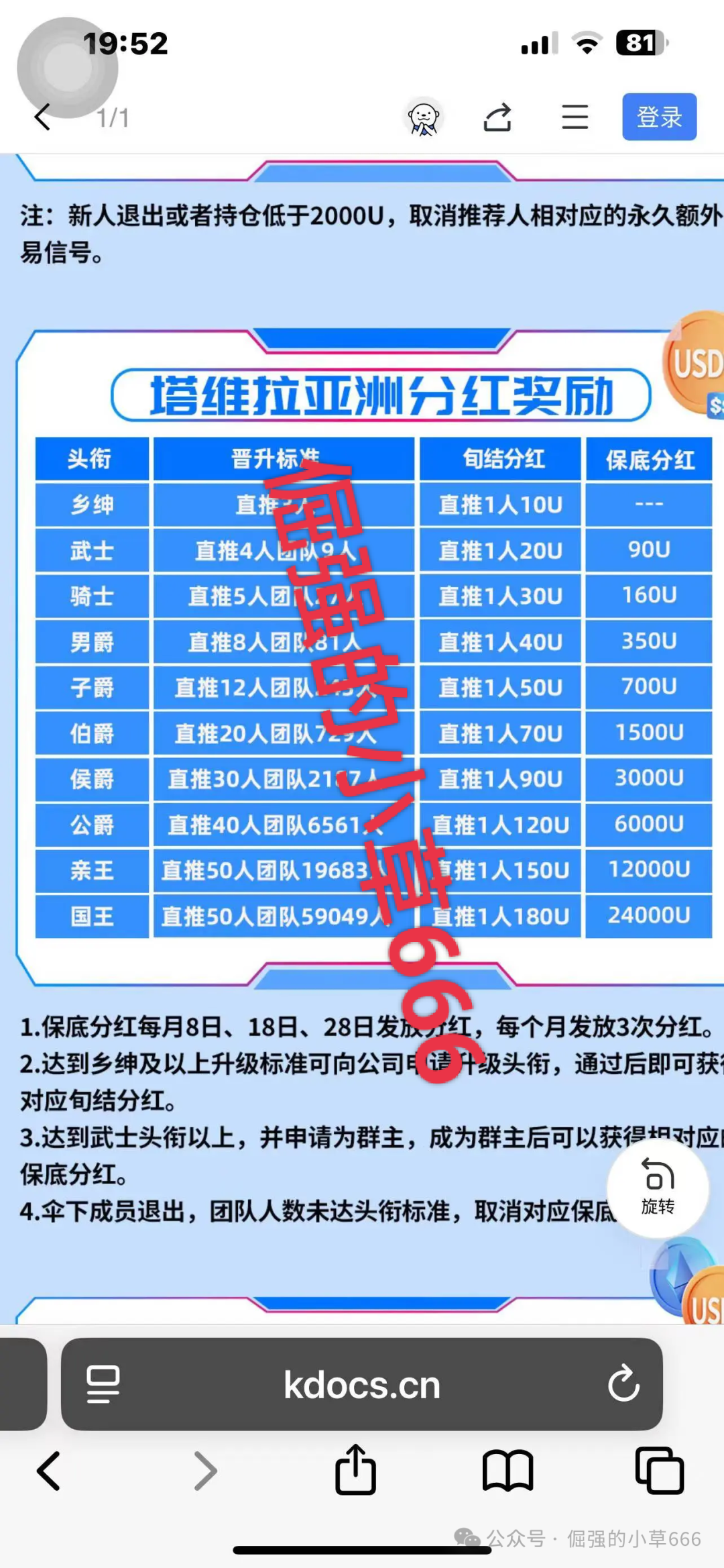 骗局【塔维拉(TAVIRA.ASIA)】交易所，高收益幻象背后的资金盘陷阱！！