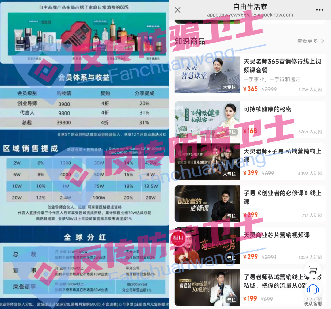 【远离暴雷】8大高危诈骗项目清单曝光！