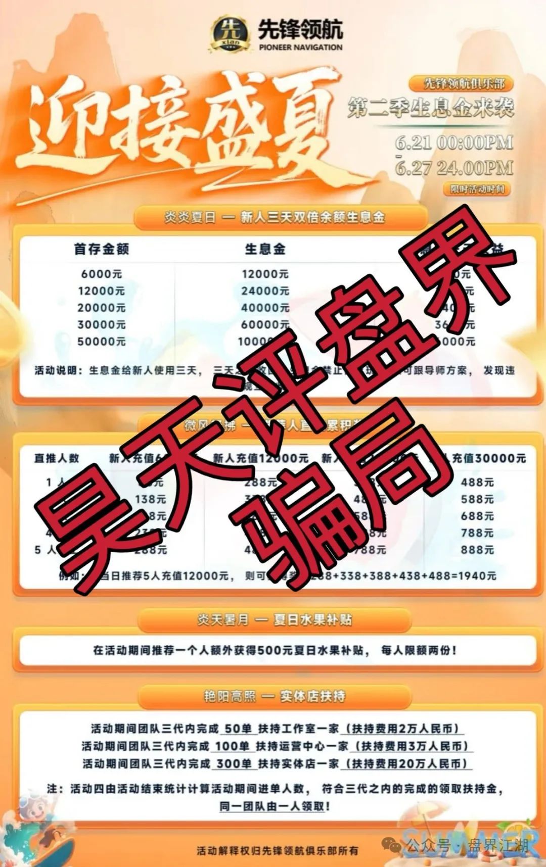 【币胜客（先锋领航俱乐部）】跟单类资金盘骗局操盘手韩瑞龙圈钱过亿，即将崩盘跑路！