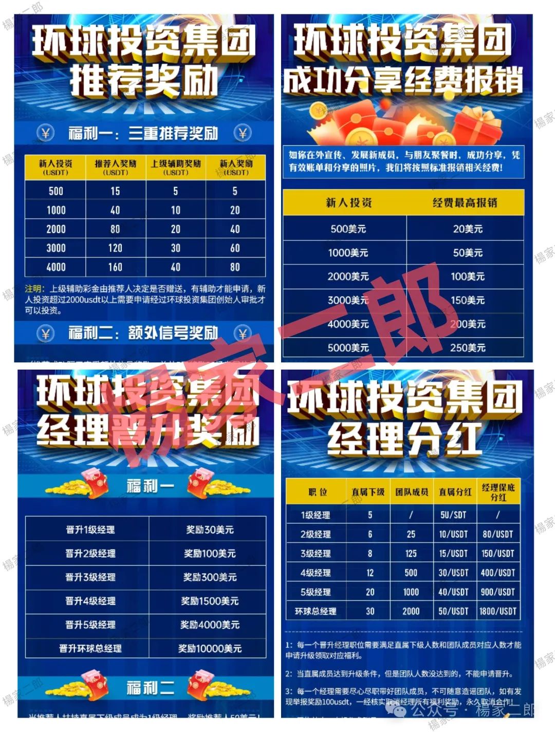【环球投资集团/DUEX交易所】跟单类资金盘骗局，正在挥舞镰刀！