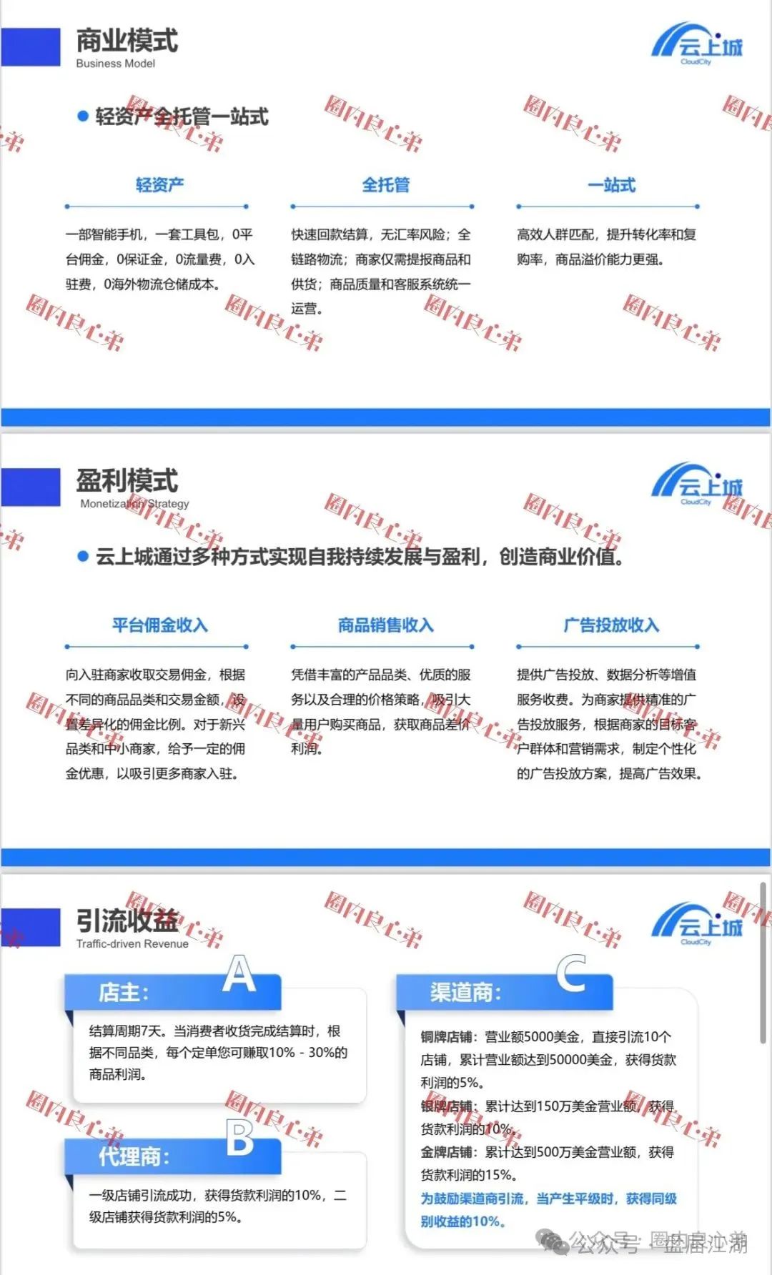【云上城TikTok】是正规的吗？假跨境电商，真资金盘骗局！