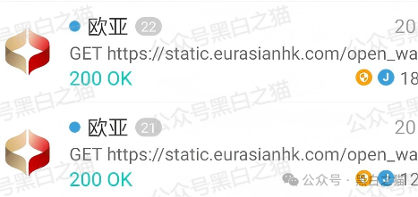 项目测评｜“欧亚证券”港股带单盘寻根刨底，国内技术公司显露关联！