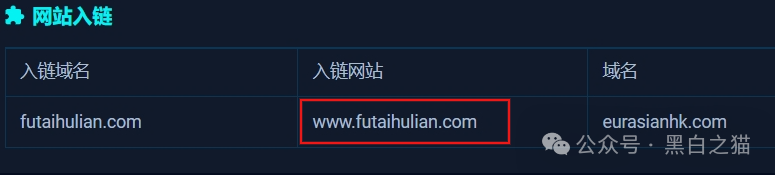 项目测评｜“欧亚证券”港股带单盘寻根刨底，国内技术公司显露关联！