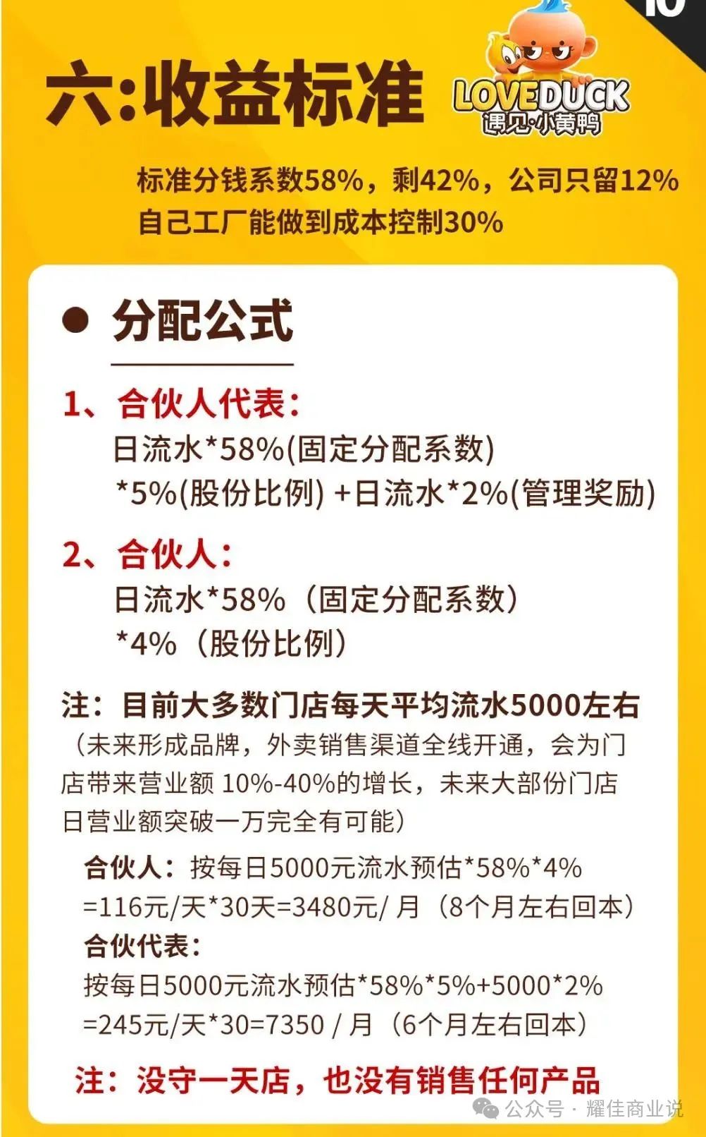 【遇见小黄鸭】18个月靠共享门店模式开出2000家店的背后居然是庞氏骗局？