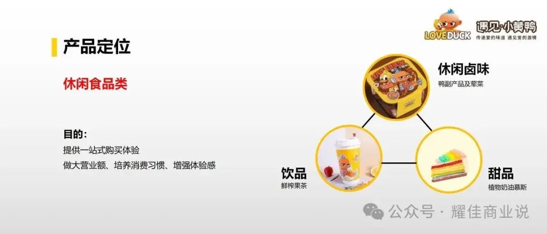【遇见小黄鸭】18个月靠共享门店模式开出2000家店的背后居然是庞氏骗局？