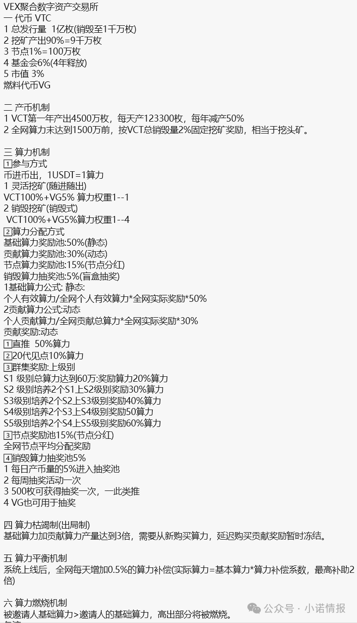 深扒【VEX聚合数字资产交易所】以VTC代币搞挖矿式资金盘！