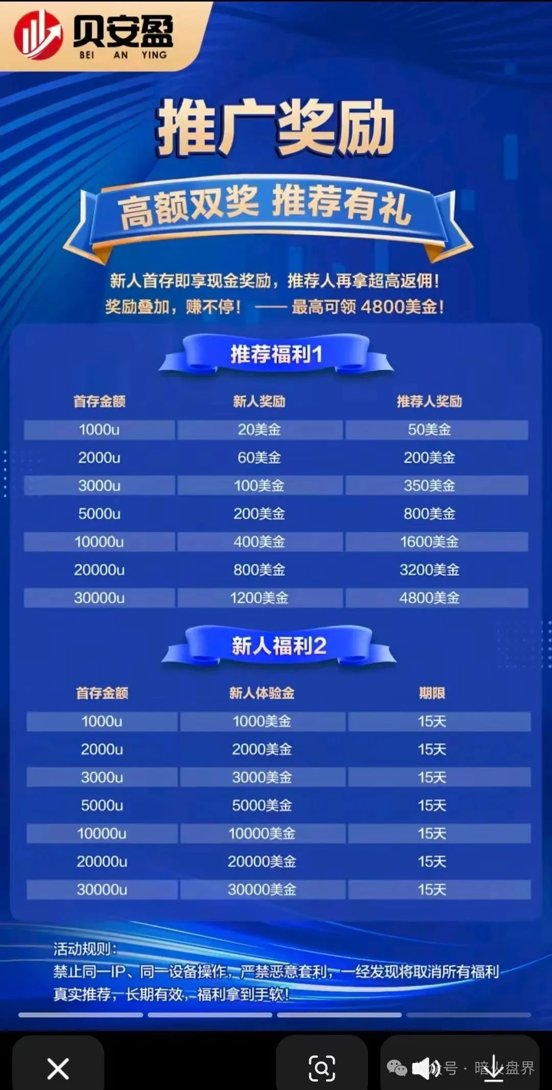 “亚盟联盈”操盘手打包数据卖给小日子，改名“贝安盈”继续收割国人！