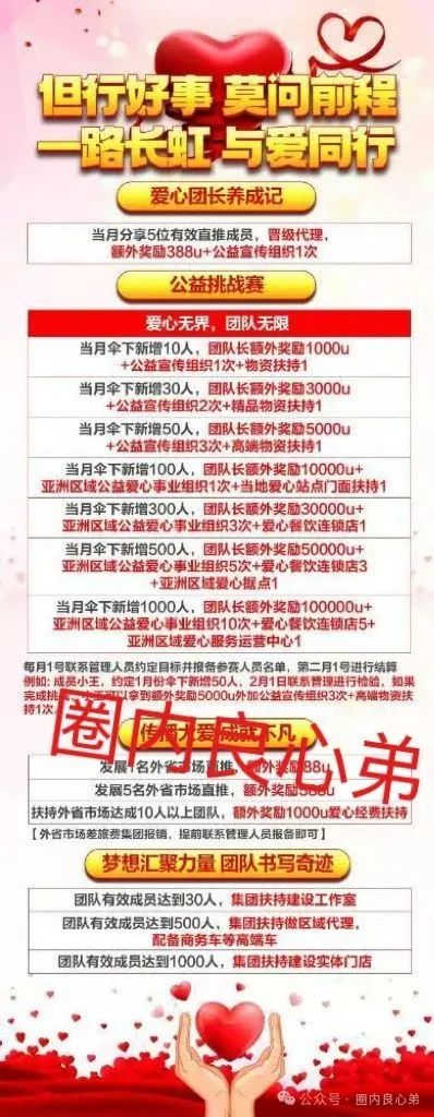 【OxCap】是诈骗跟单盘，多地方已经预警，当心钱袋子。