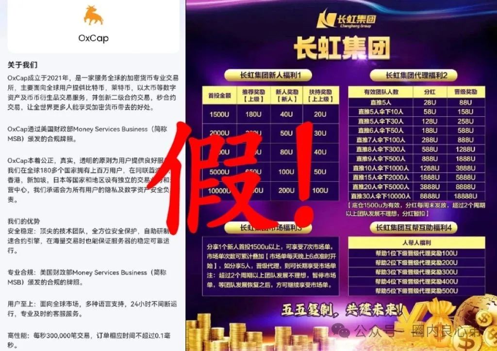 【OxCap】是诈骗跟单盘，多地方已经预警，当心钱袋子。
