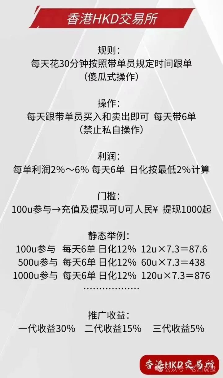 假冒“HKD ”交易所跟单，实则分红类短命盘，分分钟收割！速度下车吧！