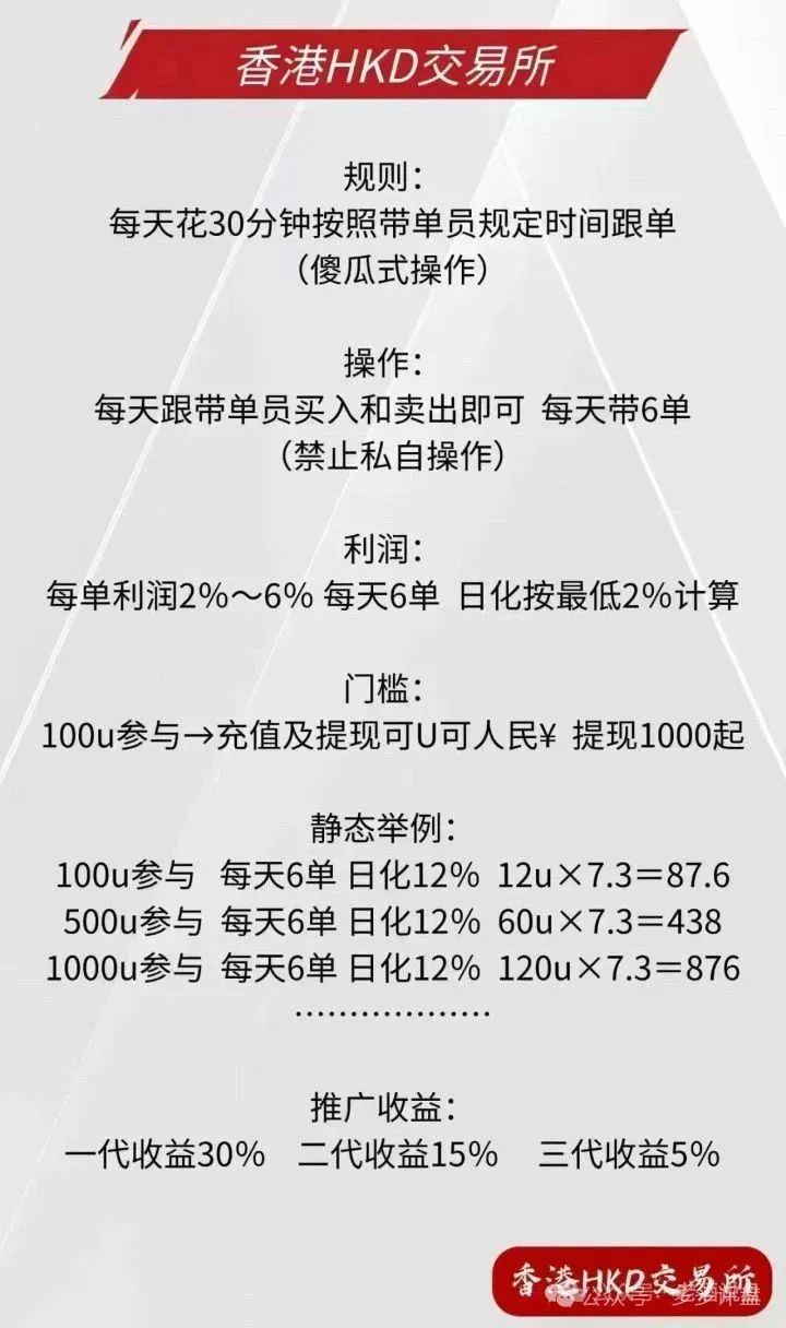 撕下“HKD交易所”画皮：跟单盘，还是吸血盘？