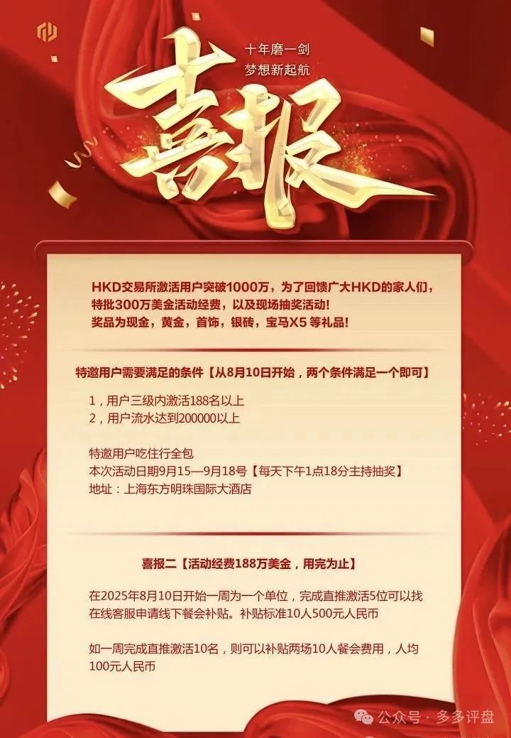 撕下“HKD交易所”画皮：跟单盘，还是吸血盘？