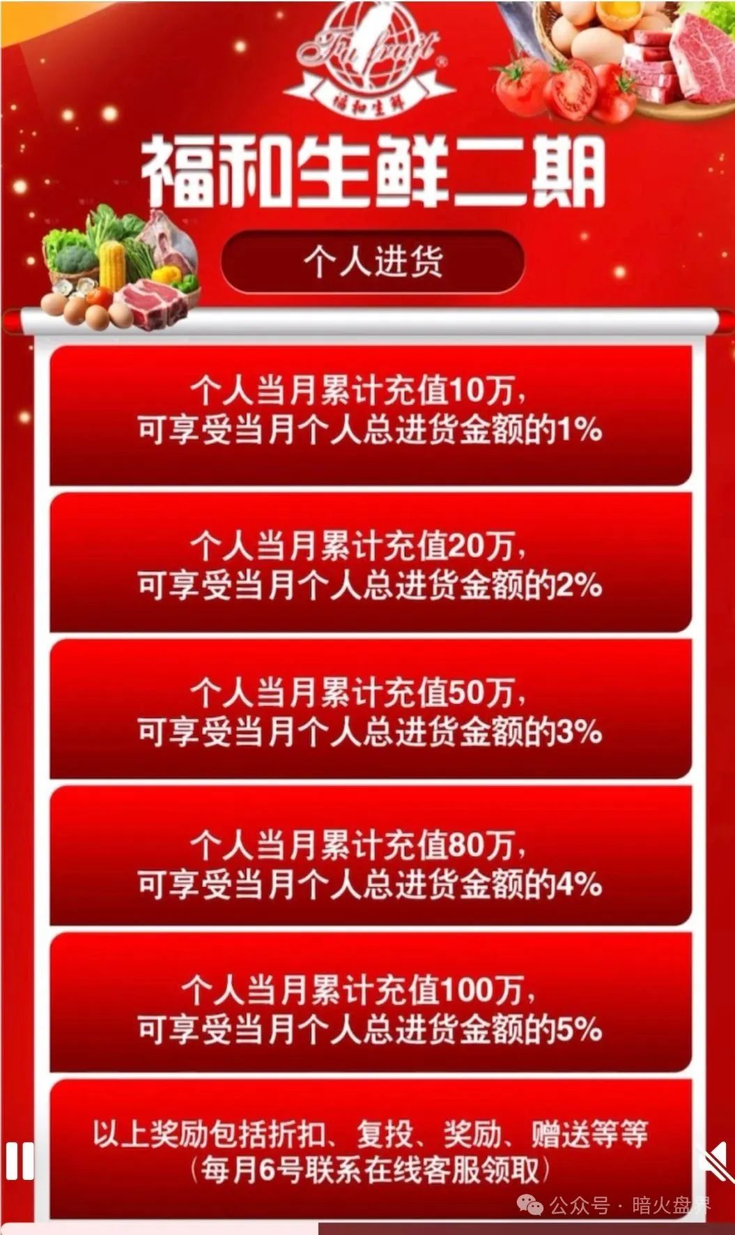 【福和优选】分红杀猪盘暴雷，几万会员血本无归！