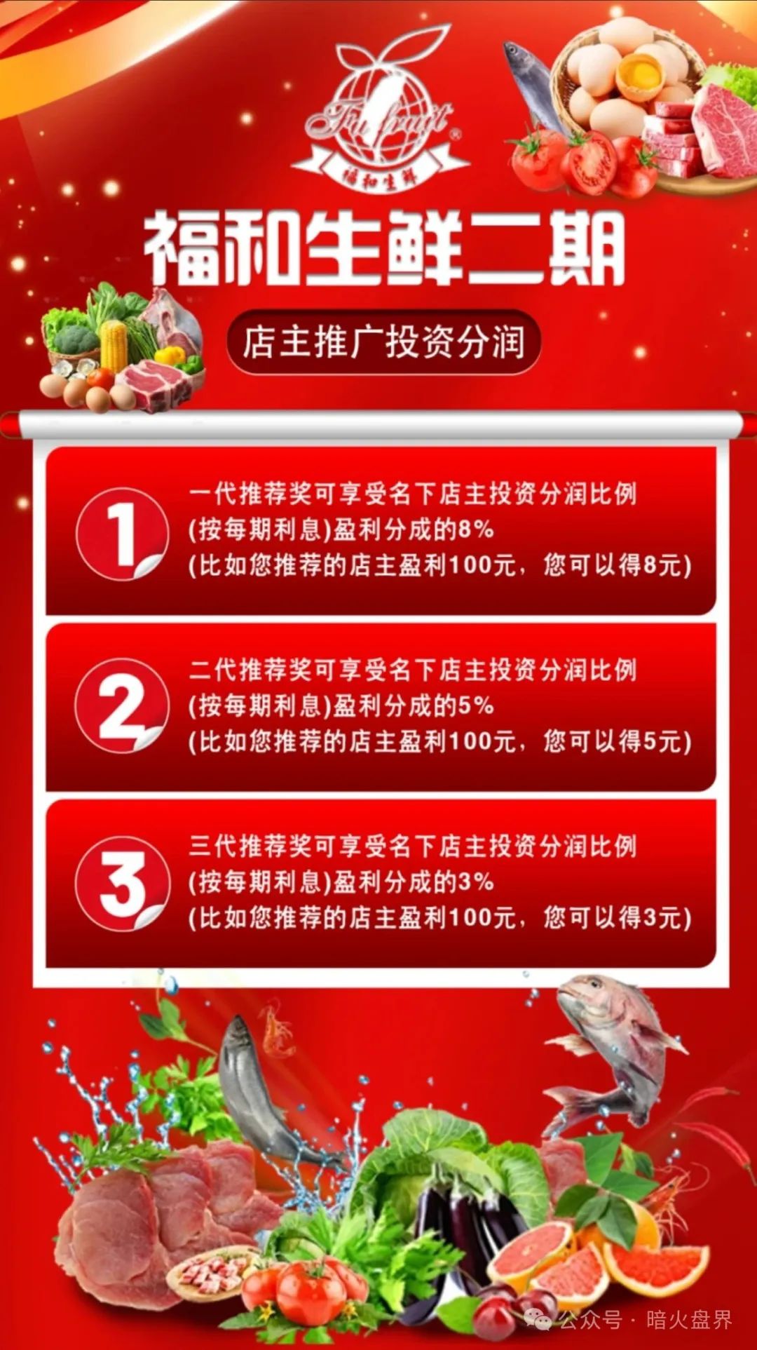 【福和优选】分红杀猪盘暴雷，几万会员血本无归！