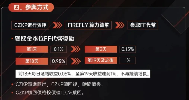 即将崩盘！【FireFly萤火协议】是聚币蝴蝶协议仿盘，密集召开大会是跑路前奏！