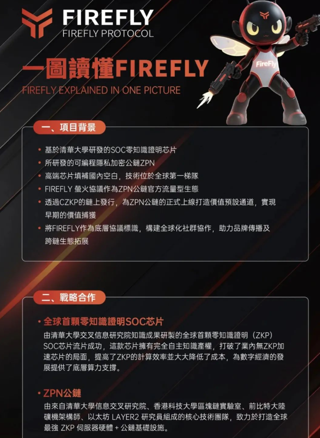 即将崩盘！【FireFly萤火协议】是聚币蝴蝶协议仿盘，密集召开大会是跑路前奏！