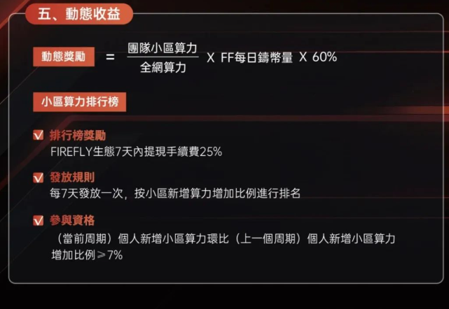 即将崩盘！【FireFly萤火协议】是聚币蝴蝶协议仿盘，密集召开大会是跑路前奏！