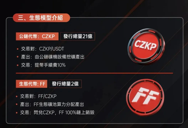 即将崩盘！【FireFly萤火协议】是聚币蝴蝶协议仿盘，密集召开大会是跑路前奏！