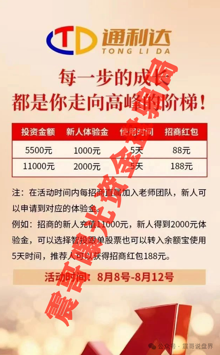 【通利达】股票跟单一轮圈资金盘骗局，原众益汇操盘，尽快撤离