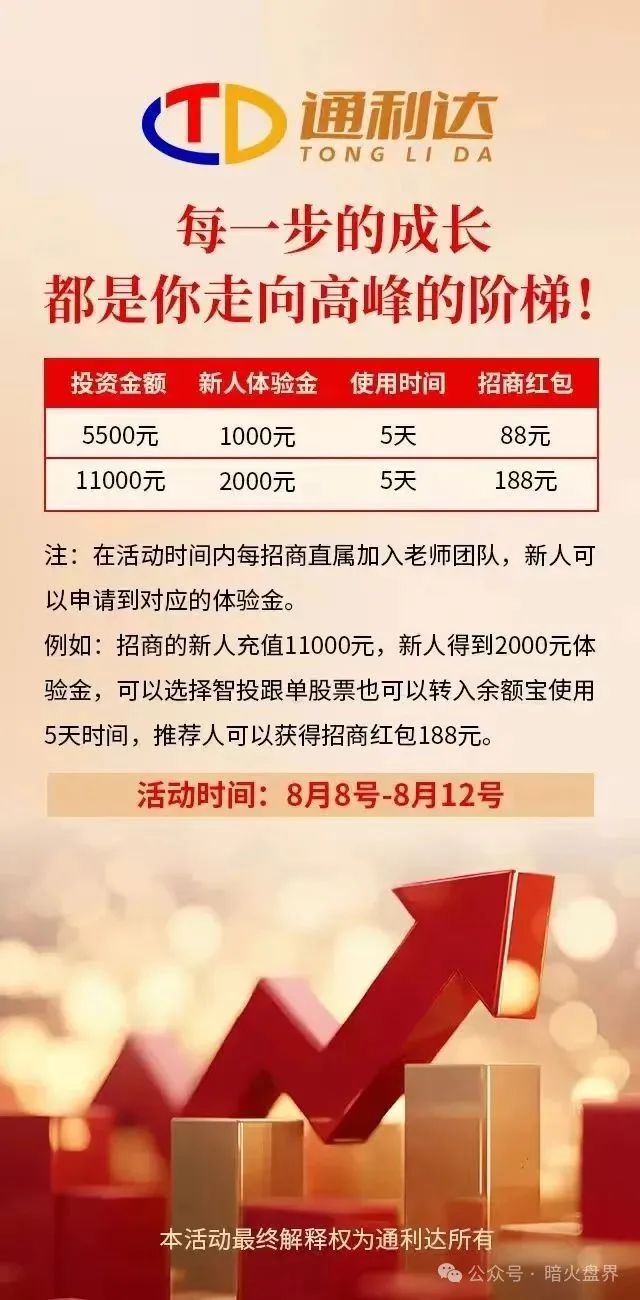【通利达】杀猪盘骗局，众益汇原班人马操盘，短命盘速撤！