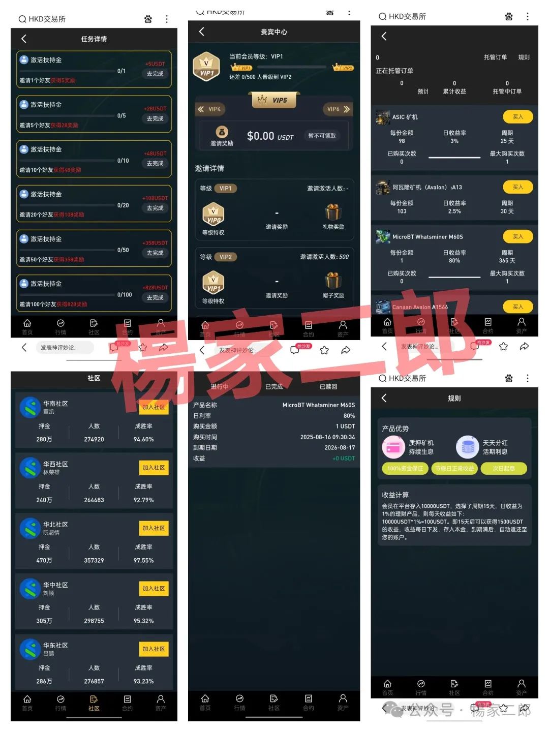 假冒“HKD交易所”合约跟单类资金盘骗局，到底是不是大家眼中的“短命杀猪盘”？
