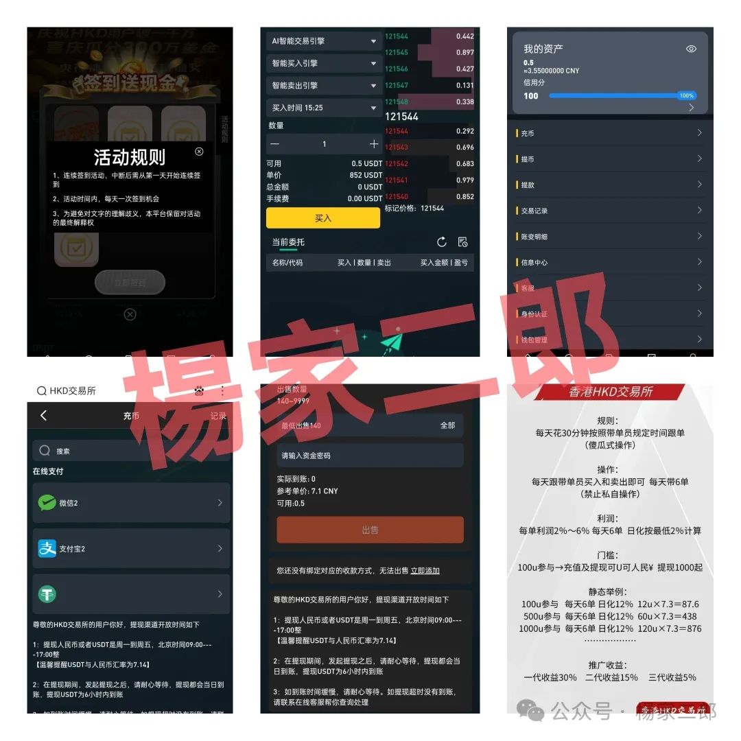 假冒“HKD交易所”合约跟单类资金盘骗局，到底是不是大家眼中的“短命杀猪盘”？