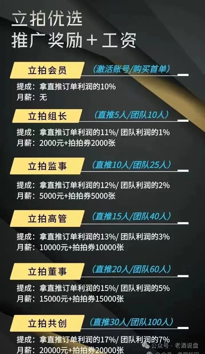 【立拍优选】互助抢单盘，项目方格局小，抽水几百万，崩盘跑路在即！