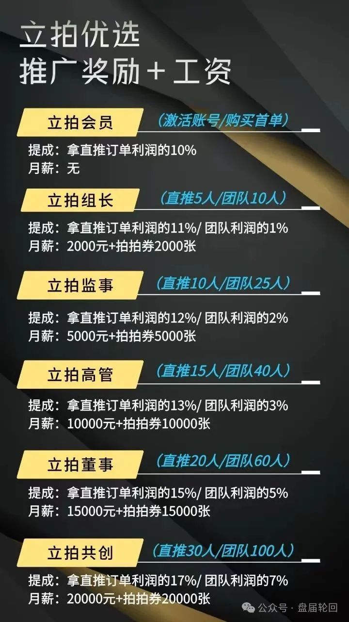 【立拍优选】互助抢单盘 操盘手疯狂抽水几百万 马上崩盘跑路
