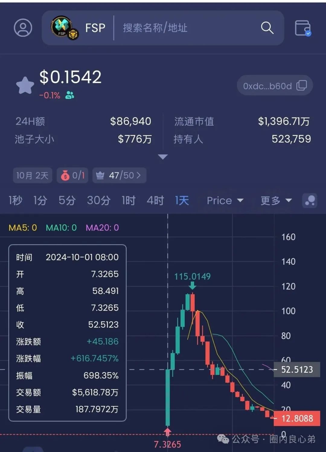 【Aifeex（艾菲克斯）】“流氓公告” 深度解读：警惕二次收割！