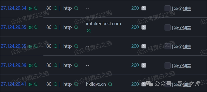 【新金创鑫】资金盘，冒充大新银行名义，被官方连续发布声明打假，参与人赶紧撤退！