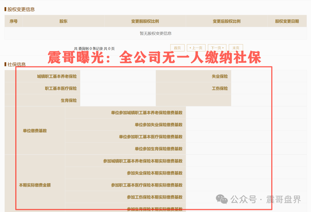 【云上城tiktok】致命漏洞曝光，空壳公司？社保0人？