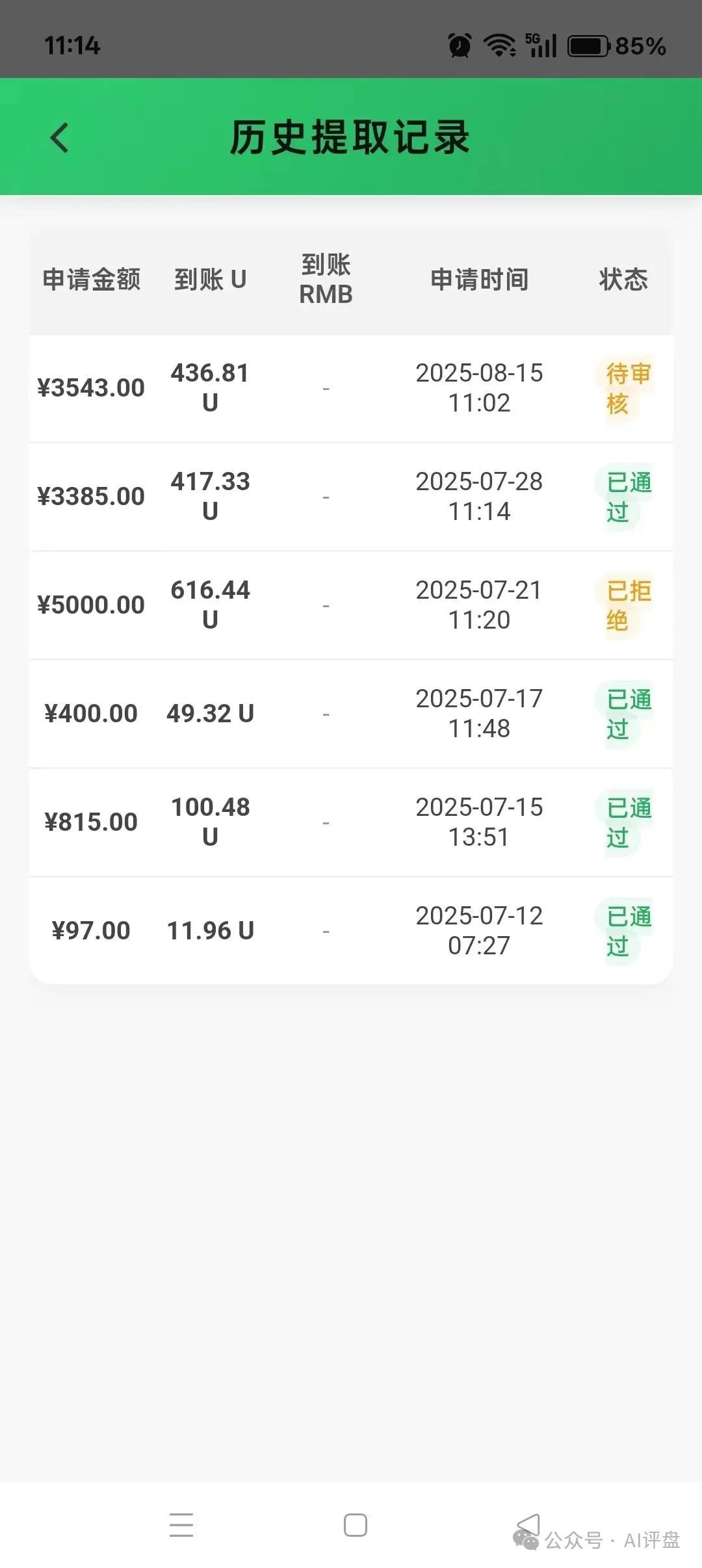 曝光【星耀奢汇】资金盘骗局：马上大量单割会员，即将崩盘跑路！