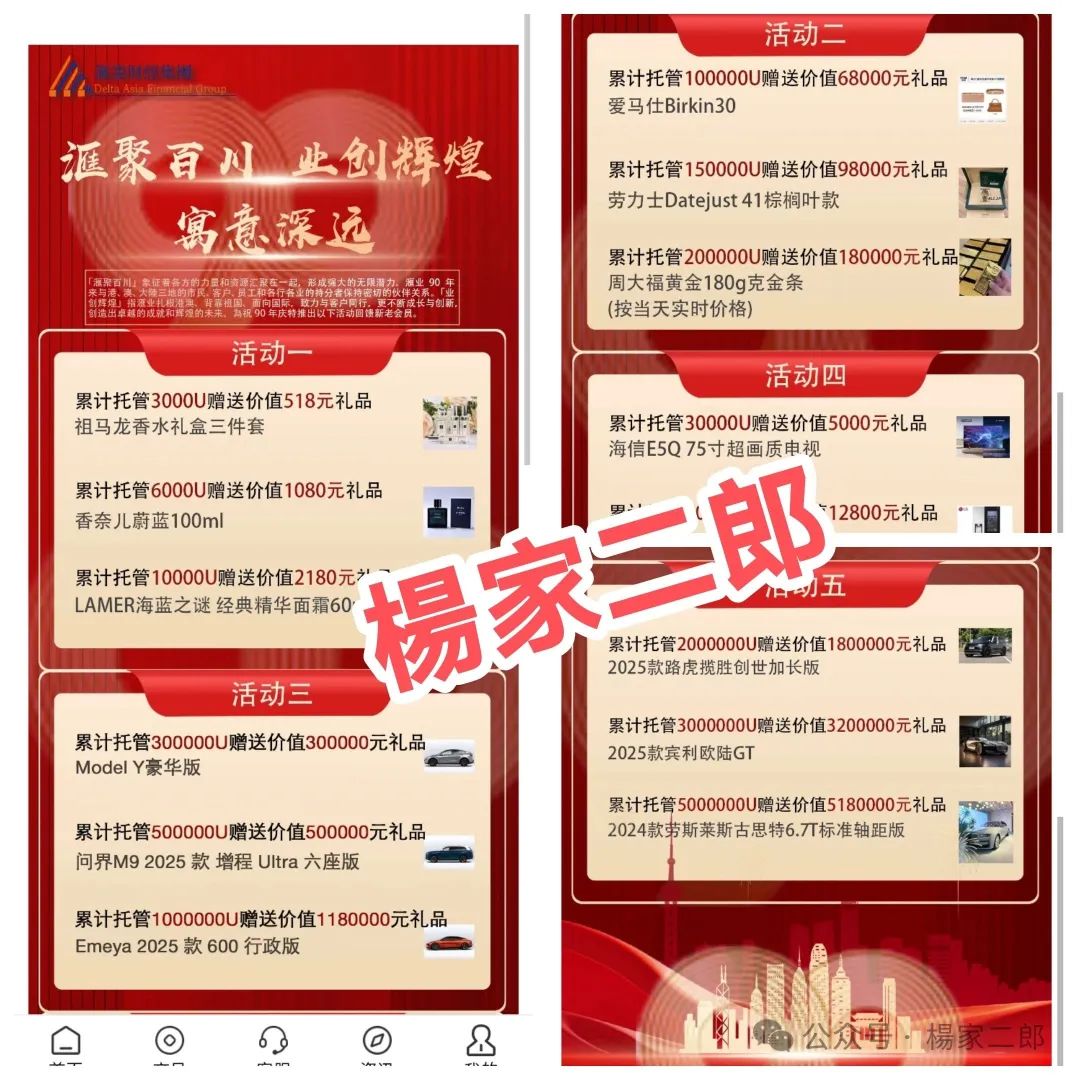 高危预警: 套牌“滙业集团”汇业财经集团名义的分红类资金盘骗局！